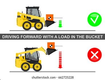 skid steer stability|skid steer safety principles.